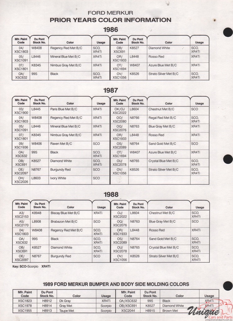 1989 Ford Paint Charts DuPont 10